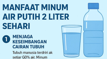 Manfaat Minum Air Putih 2 Liter Sehari untuk Kesehatan Tubuh